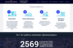ymztmz.ru
