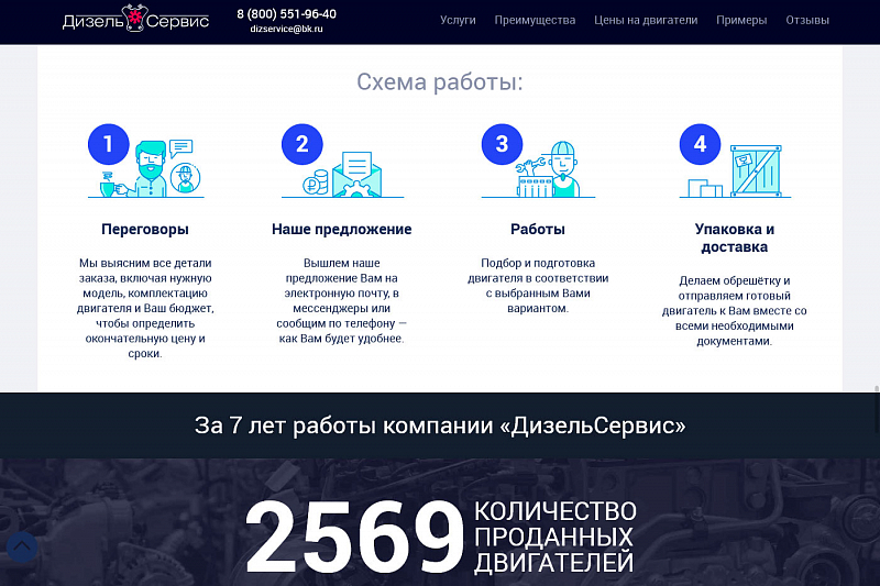 ymztmz.ru