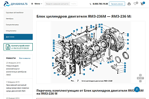 din76.ru