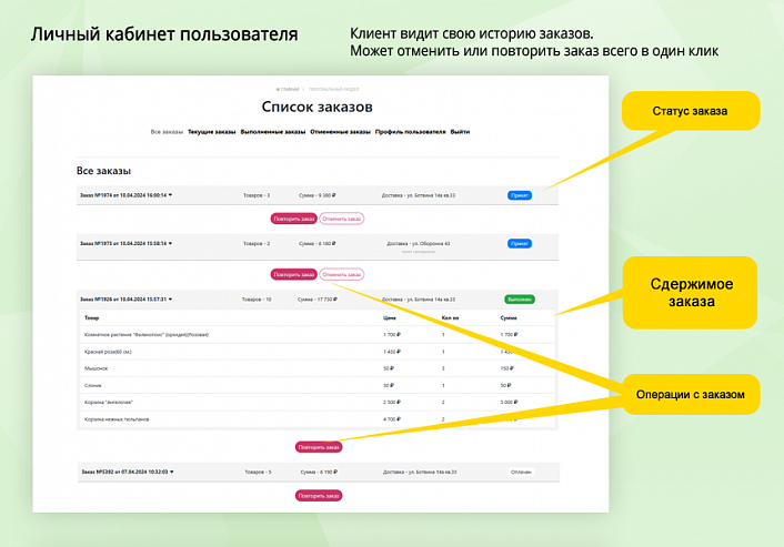 Магазин цветов и подарков, начиная со Старта. Flora Shop
