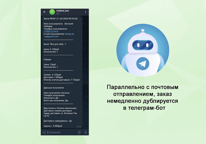 Магазин цветов и подарков, начиная со Старта. Flora Shop