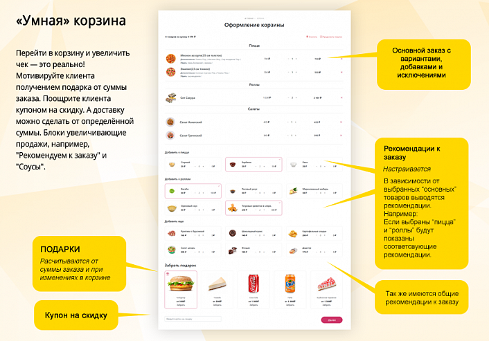 Магазин доставки еды, начиная со Старта. Food House