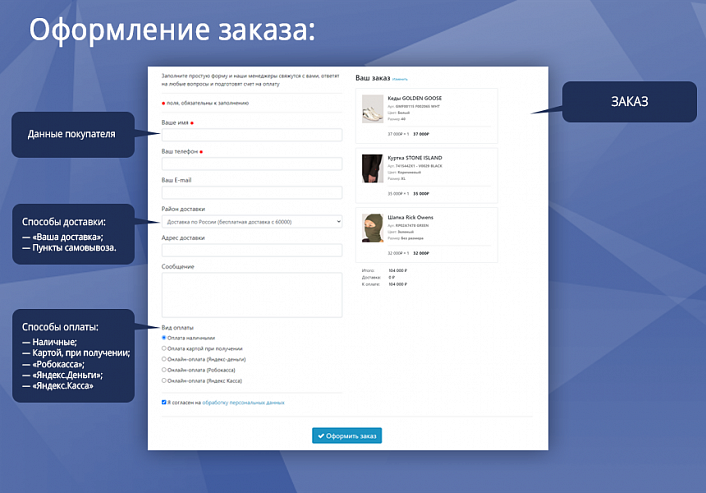 Trendy[light]: магазин одежды и обуви, начиная со Старта