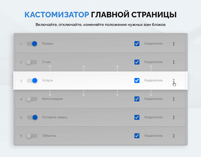 Турбосайт - Универсальный сайт - визитка