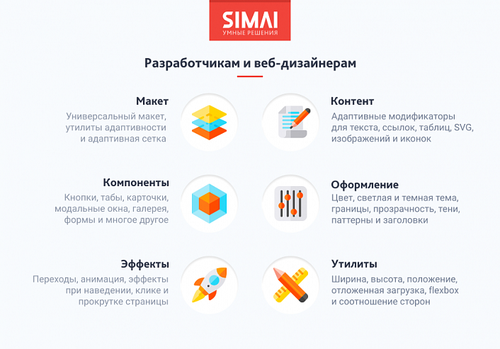 SIMAI-SF4: Сайт центра социального обслуживания - адаптивный с версией для слабовидящих