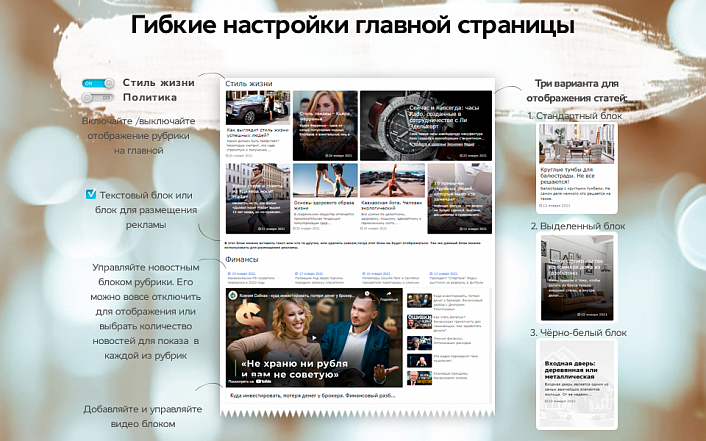 Media-pro:новостной портал,сайт СМИ,медиа журнал,блог и др.