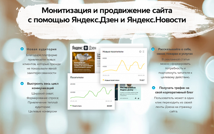 Media-pro:новостной портал,сайт СМИ,медиа журнал,блог и др.