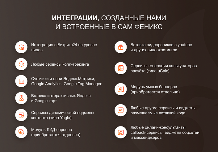 ФЕНИКС — безлимитный конструктор интернет-магазинов с возможностью создавать нешаблонные лендинги