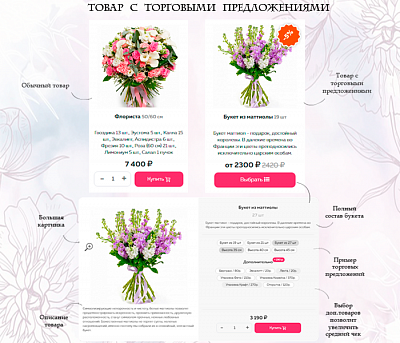 Florist: доставка цветов,подарков,магазин цветы на Старте