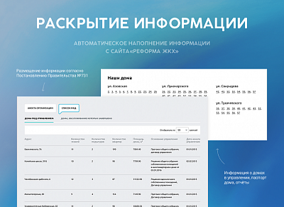 whatAsoft: Управляющая компания ЖКХ