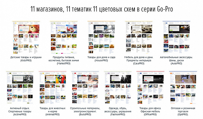 Товары для животных. Корма.(AnimalPRO). Профессиональный интернет магазин (рус. + англ.)