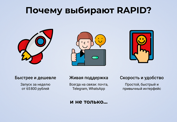 RAPID: очень быстрый магазин