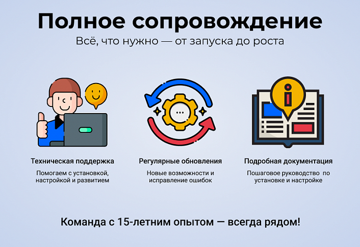RAPID: очень быстрый магазин