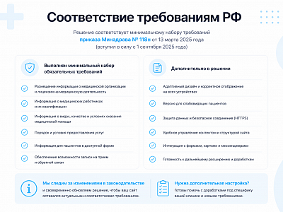 ProtoCorp.Медицина - веб-сайт медцентра с каталогом товаров