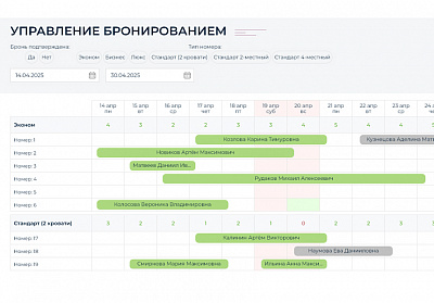 BS: Отель - сайт для гостиницы, отеля, хостела на 1С-Битрикс с функцией бронирования