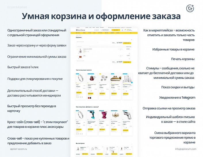 Apriori.EcomMarket: Интернет-магазин c конструктором настроек и расширенный маркетинговый функционал