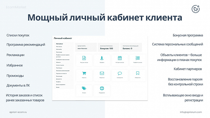 Apriori.EcomMarket: Интернет-магазин c конструктором настроек и расширенный маркетинговый функционал
