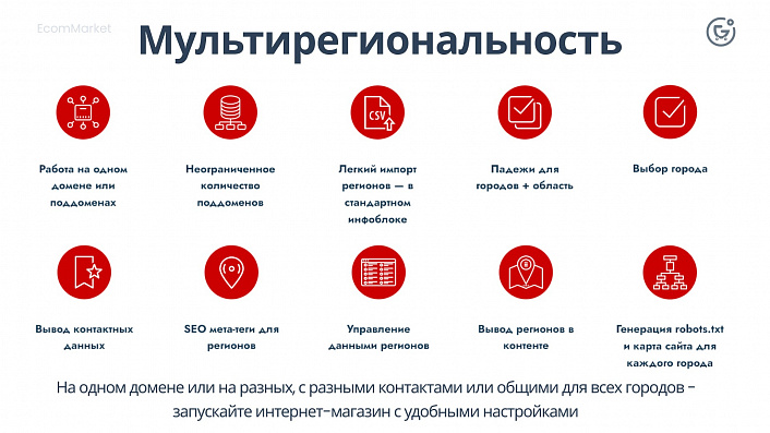 Apriori.EcomMarket: Интернет-магазин c конструктором настроек и расширенный маркетинговый функционал