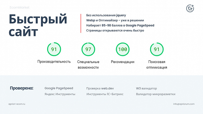 Apriori.EcomMarket: Интернет-магазин c конструктором настроек и расширенный маркетинговый функционал