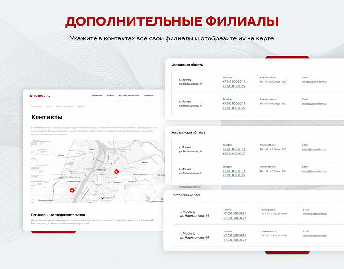 Турбосайт: Универсальный корпоративный сайт