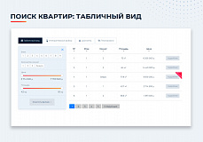 Новоплан.Корпоративный - сайт для строительной компании, удобный корпоративный сайт застройщика