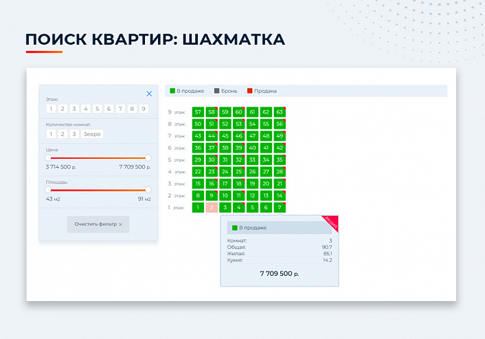 Новоплан.Корпоративный - сайт для строительной компании, удобный корпоративный сайт застройщика