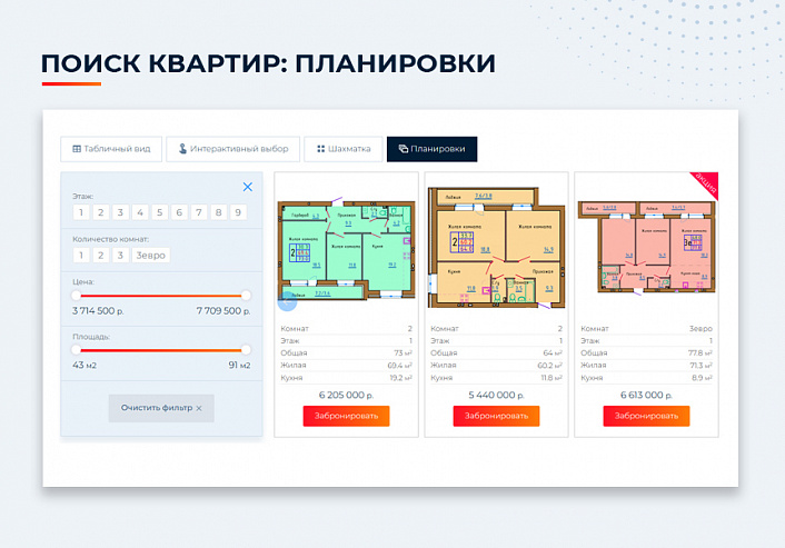 Новоплан.Корпоративный - сайт для строительной компании, удобный корпоративный сайт застройщика