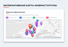 Новоплан.Корпоративный - сайт для строительной компании, удобный корпоративный сайт застройщика