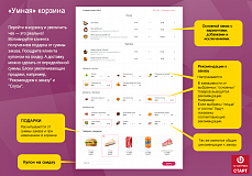 Ресторан с доставкой. Готовый сайт ресторана или кафе с доставкой и бронированием на Старте