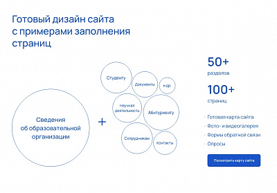 Альфа: Университет. Готовый сайт ВУЗа (приказ №1493, ЭЦП документов, html-микроразметка, адаптив)