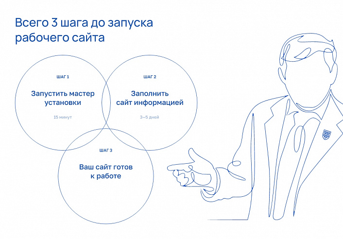 Альфа: Университет. Готовый сайт ВУЗа (приказ №1493, ЭЦП документов, html-микроразметка, адаптив)