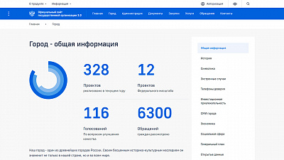 Сайт государственной организации 3.0 + версия для слабовидящих