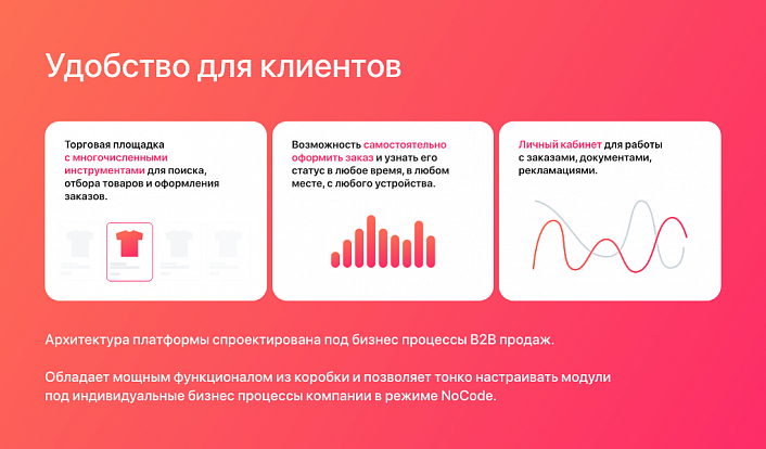 АЛЬФА: B2B платформа — оптовый b2b портал с личным кабинетом дилера. E-commerce система поставщиков