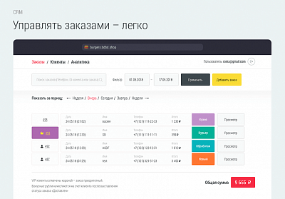 Доставка бургеров. Delivery Burgers.