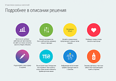 Доставка бургеров. Delivery Burgers.