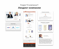 Адаптивный сайт агентства недвижимости/риелтора АСАН Pro