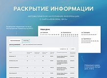 whatAsoft: Управляющая компания ЖКХ